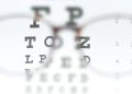 Vision Loss Induced by Neck Movement: The Power of Manual Intervention in Bow Hunter’s Syndrome